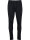 hmlCIMA 2.0 PANTS