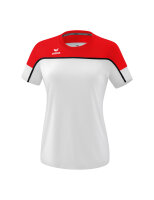 CHANGE t-shirt function