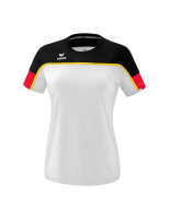 CHANGE t-shirt function