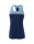 CHANGE tank top function