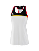 CHANGE tank top function