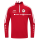 rot
