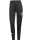 BLACK/WHITE